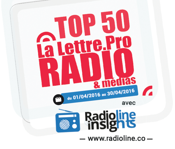 Top 50 La Lettre Pro - Radioline avril 2016