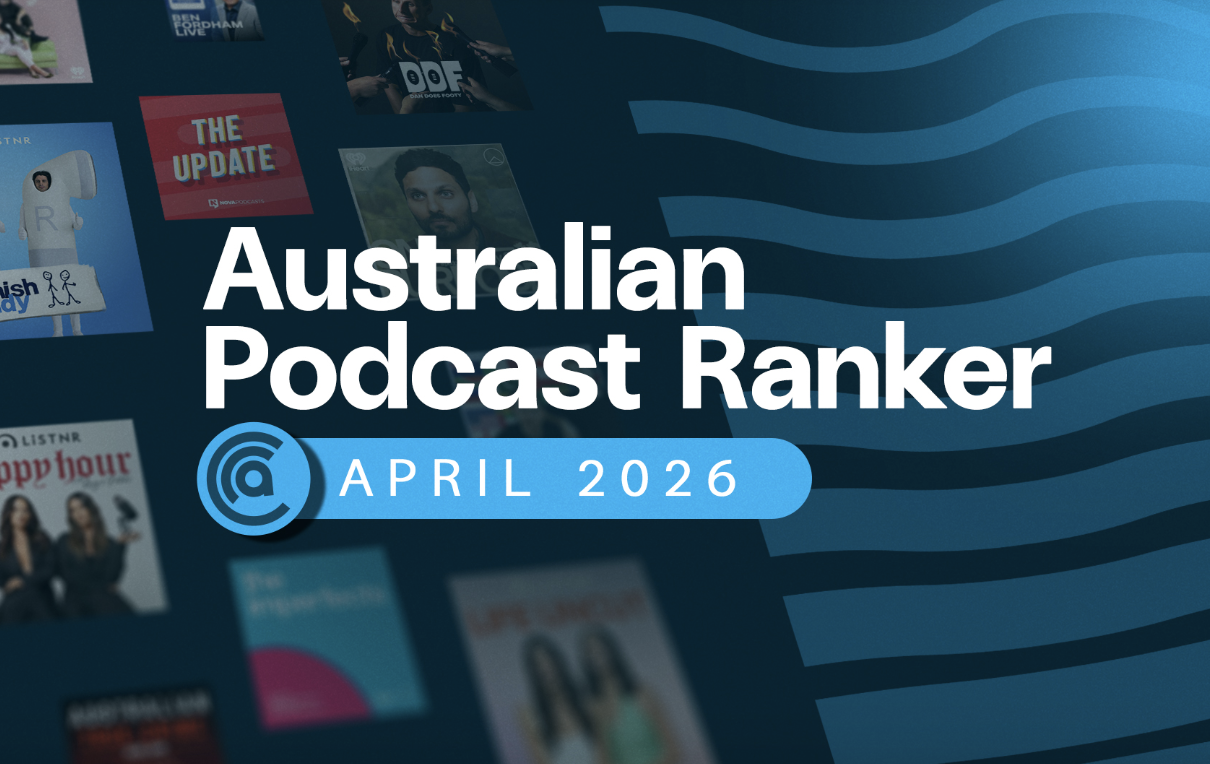 En Australie, le genre "News" domine le marché du podcast 