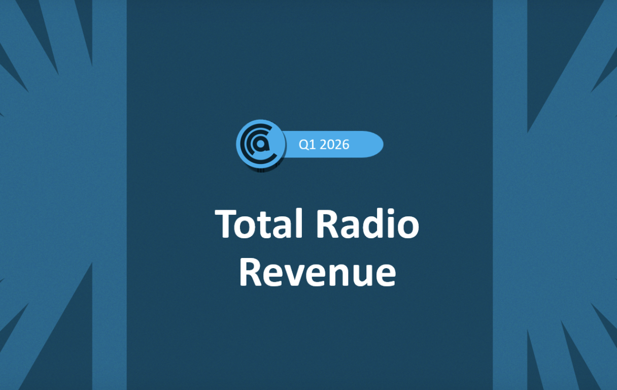 En Australie, l'audio digital surperforme un marché radio en recul
