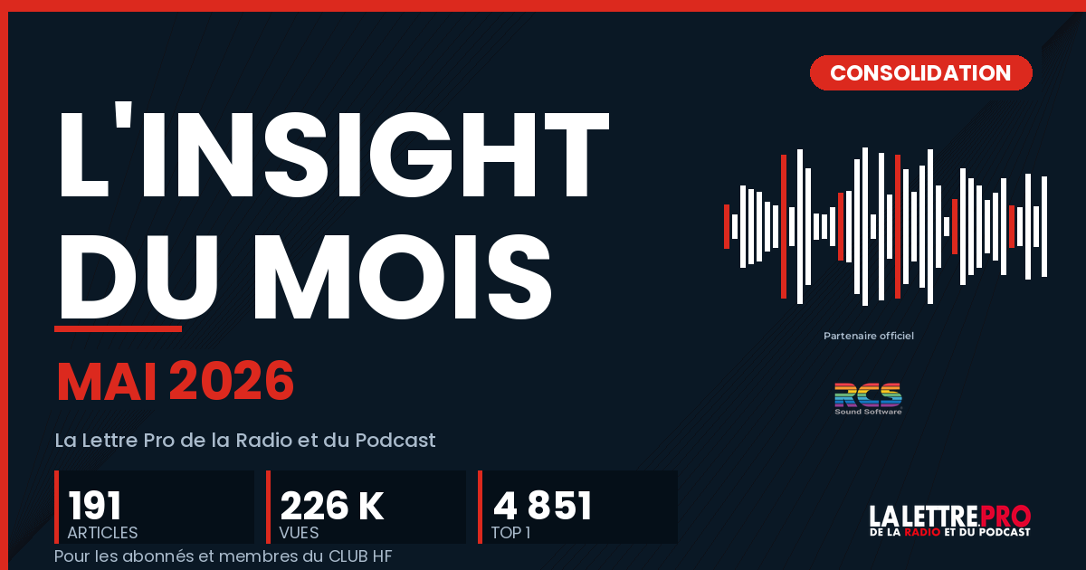 INSIGHT by La Lettre Pro de la Radio avec RCS — Mai 2026