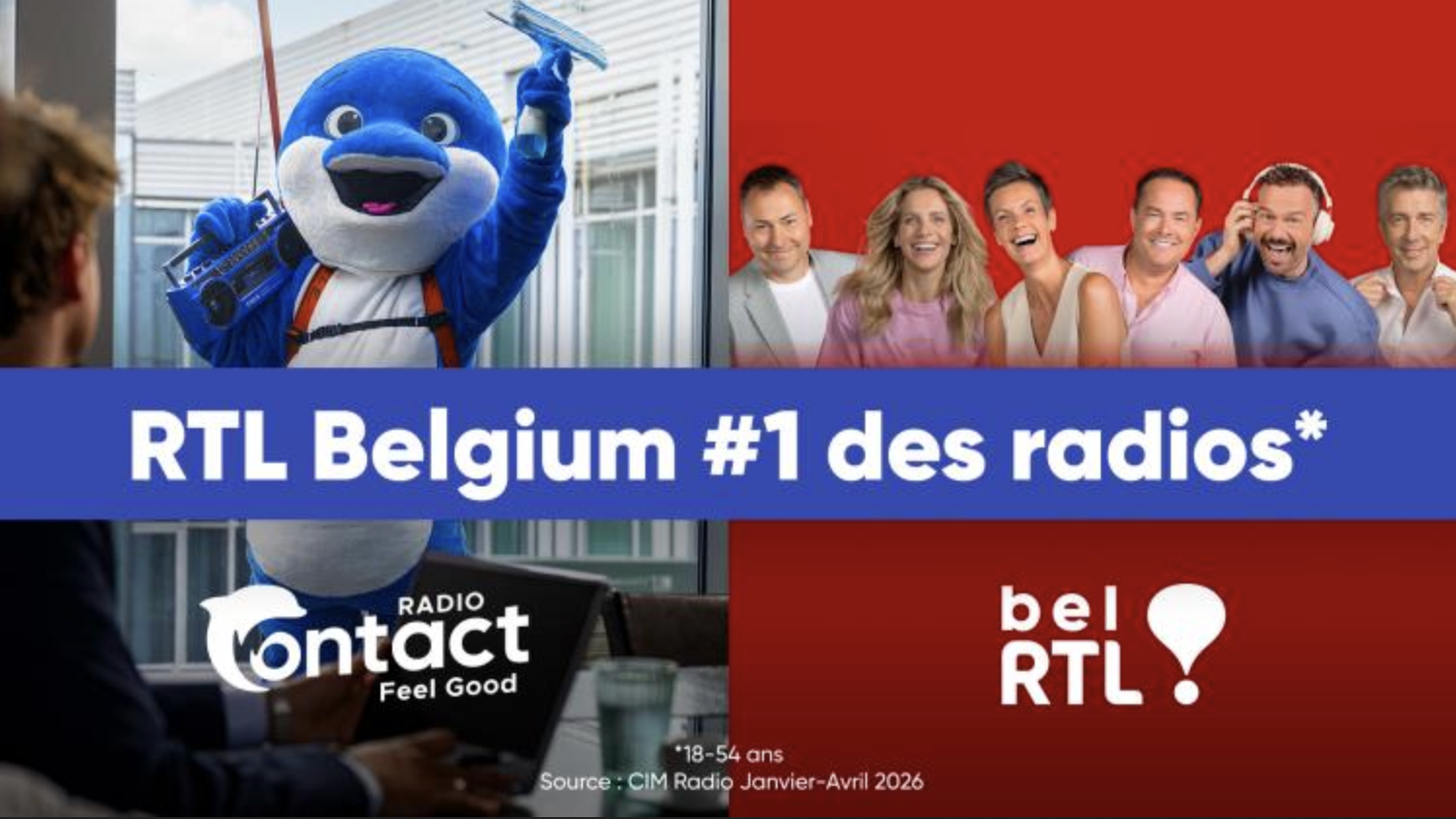 Radio Contact confirme son leadership tandis que Bel RTL poursuit sa relance