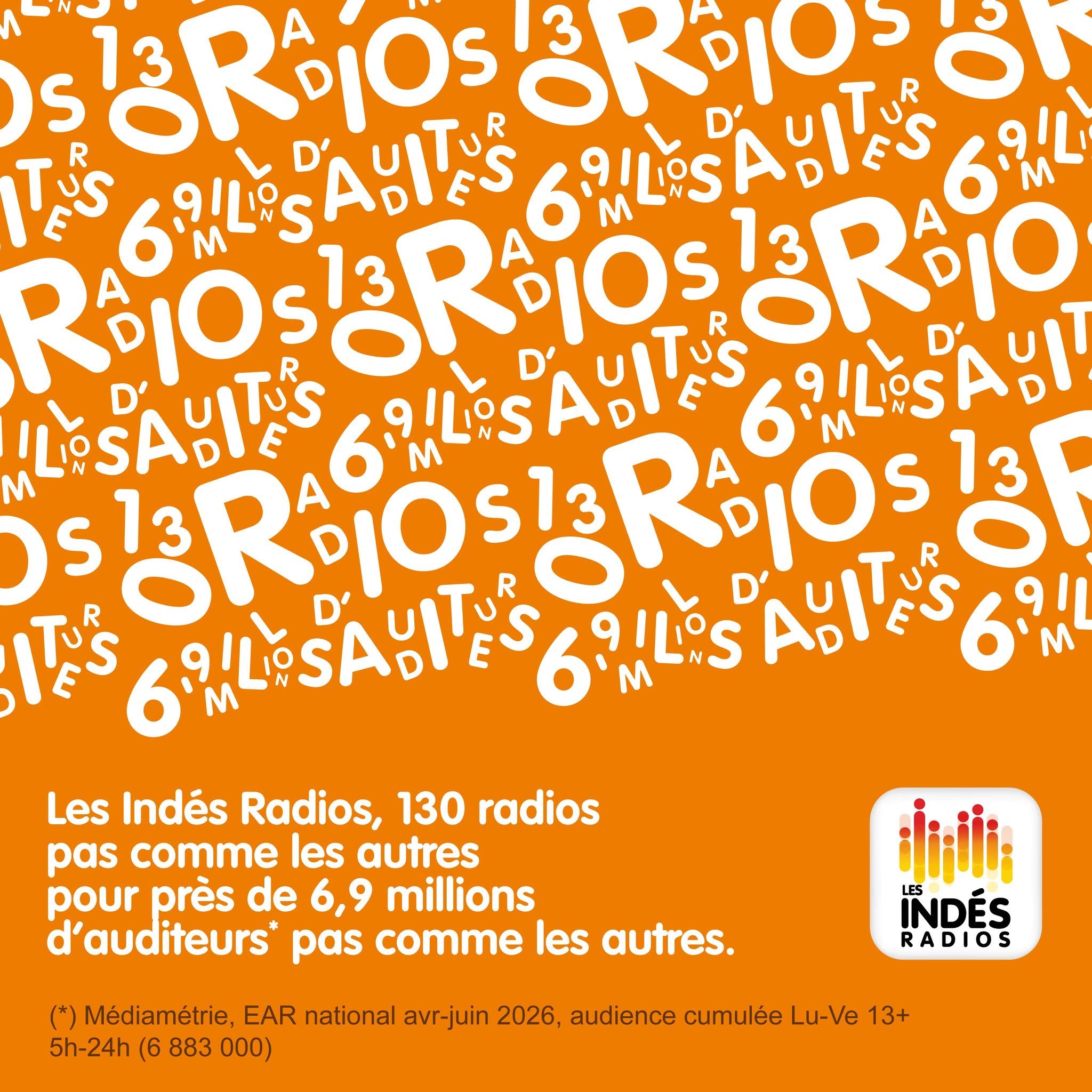 Les Indés Radios confortent leur audience quotidienne avec 6 883 000 auditeurs