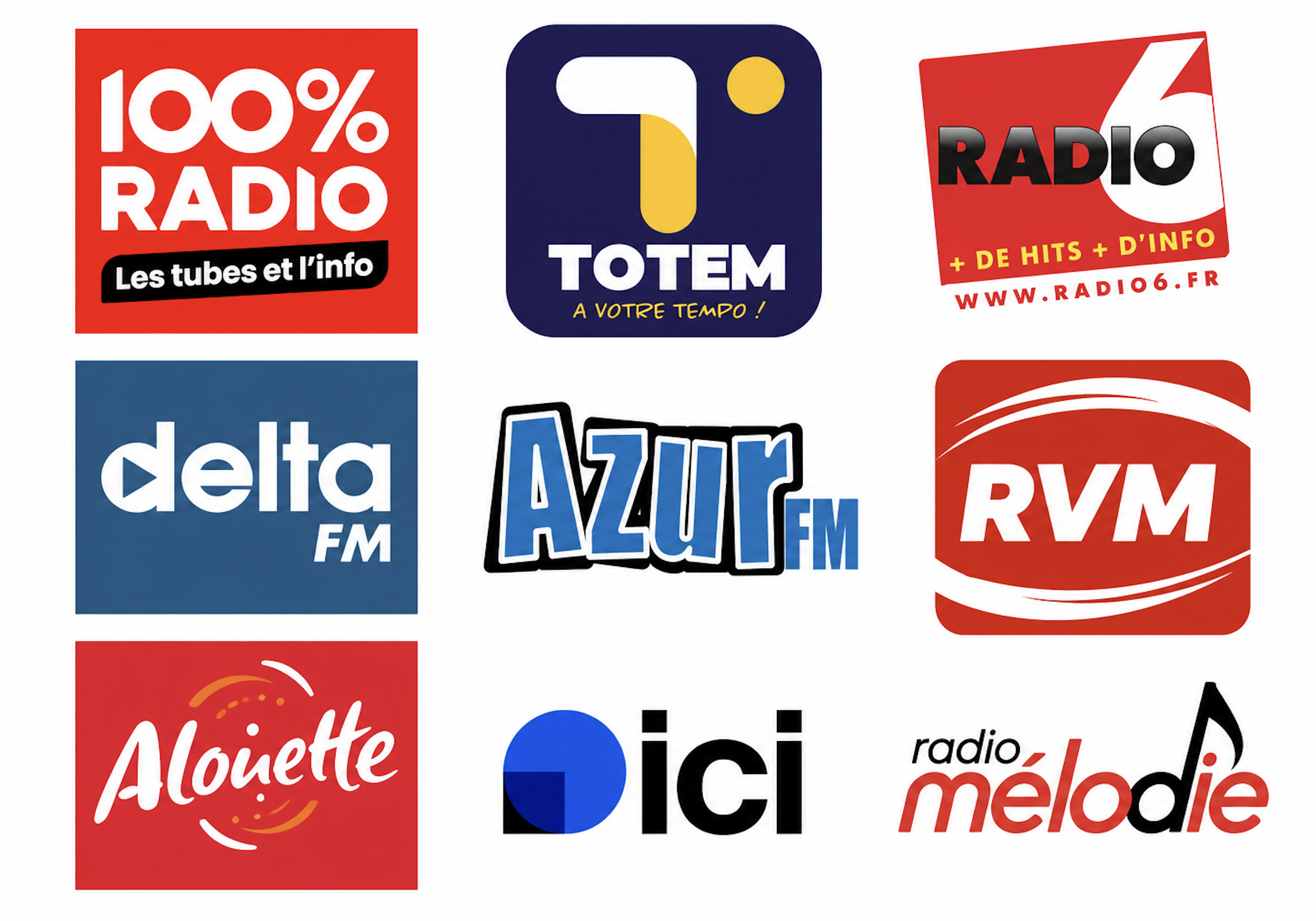 EAR Local : 100% à 25.4 à Castres, Delta FM à 23.6 à Dunkerque et Totem à 23.2 à Rodez