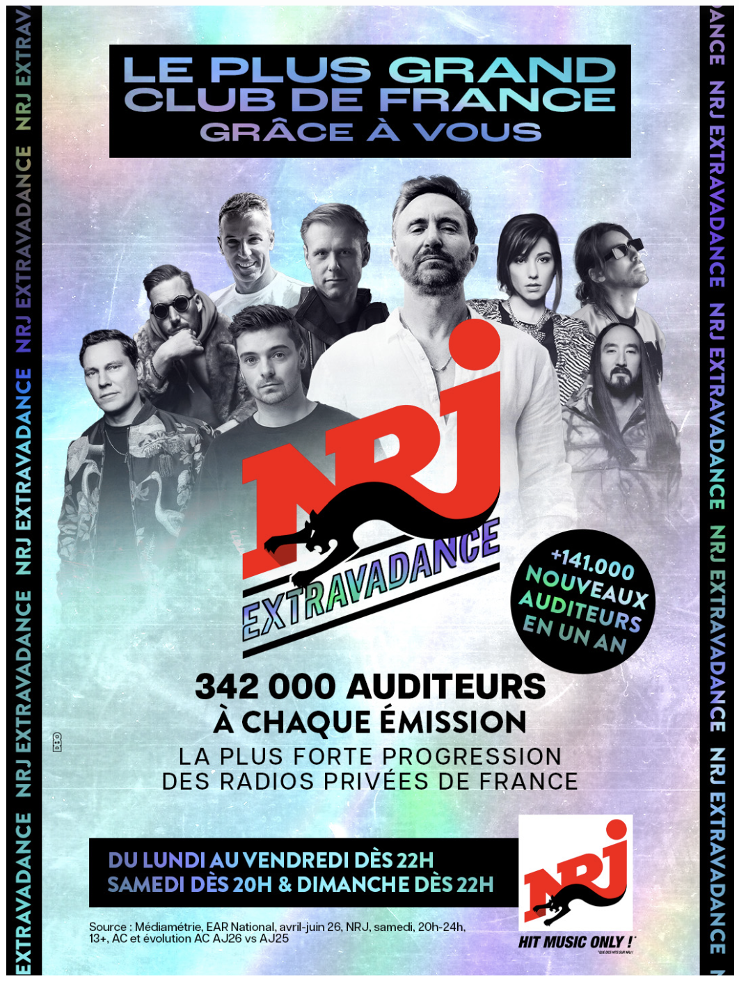 NRJ Extravadance réunit 342 000 auditeurs à chaque émission