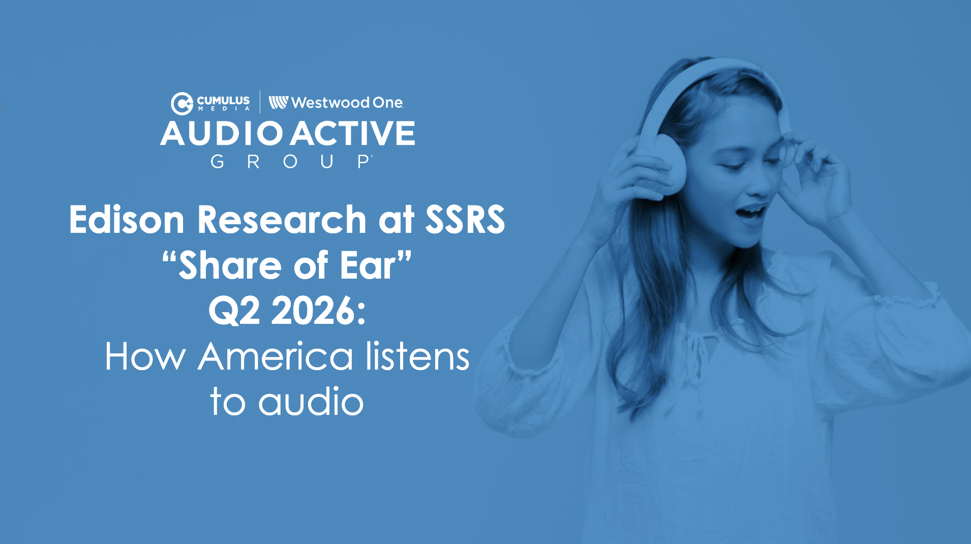 Aux États-Unis, la radio pèse 62% de l’écoute audio publicitaire contre 6% pour Spotify