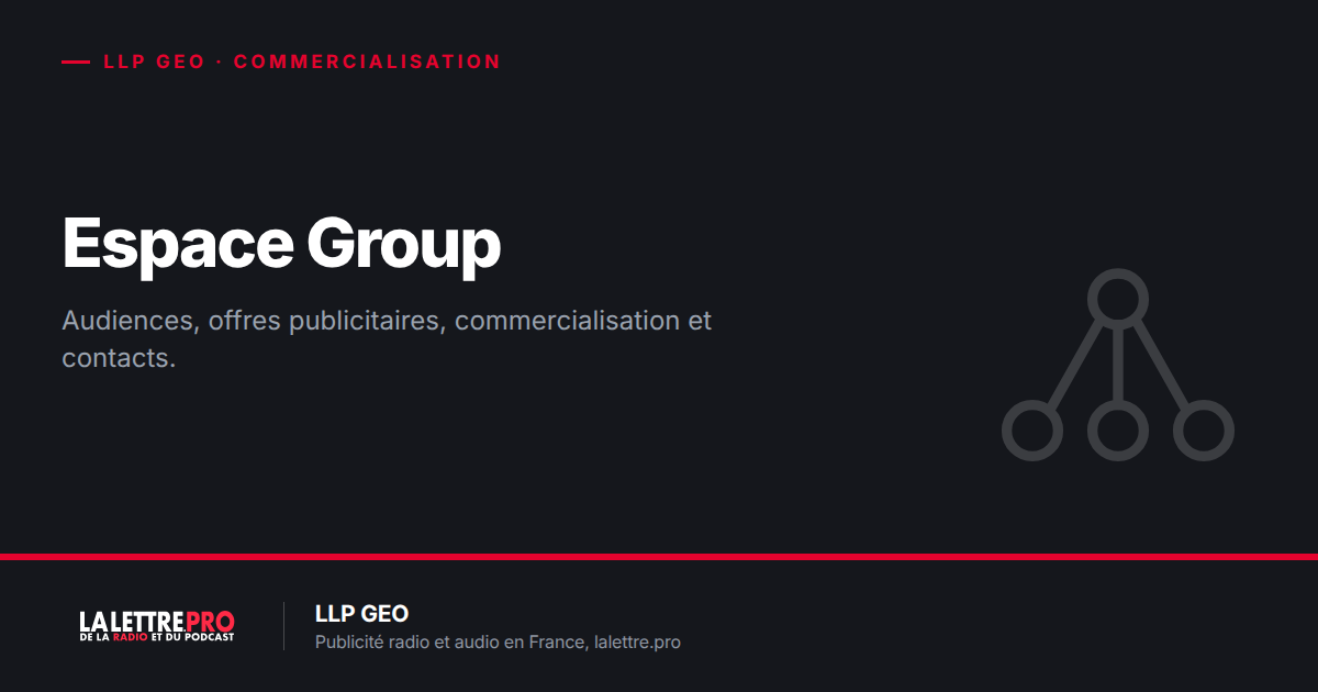 Espace Group : audiences, offres publicitaires radio et audio, commercialisation et contacts (2026)