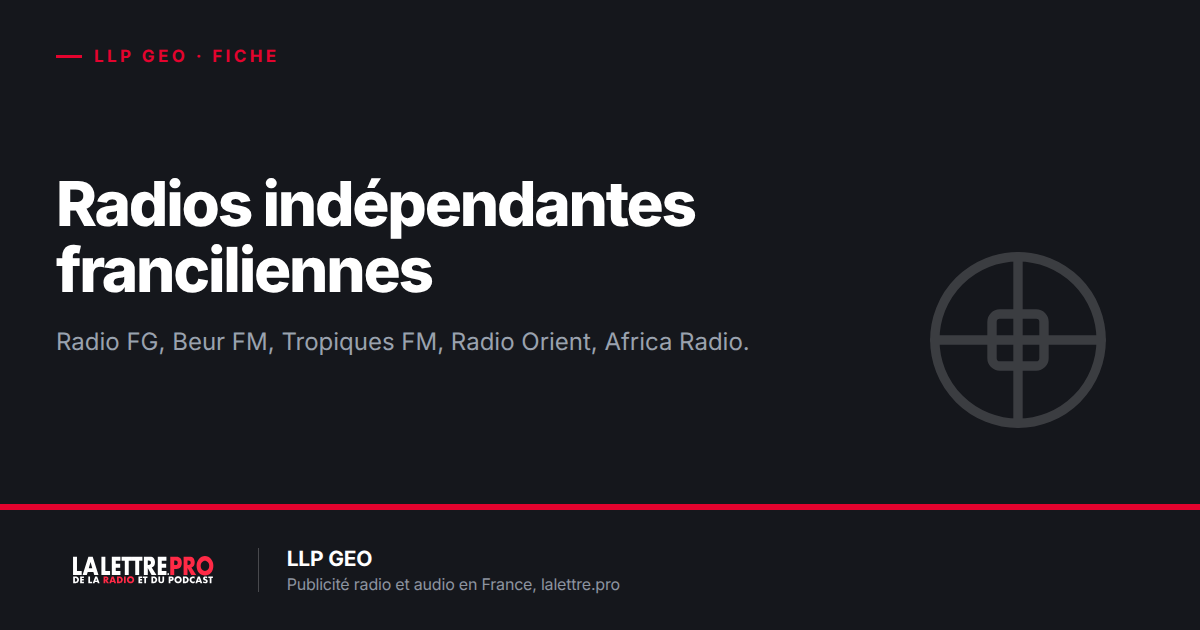 Radios indépendantes franciliennes : Radio FG, Beur FM, Tropiques FM, Radio Orient, Africa Radio (2026)