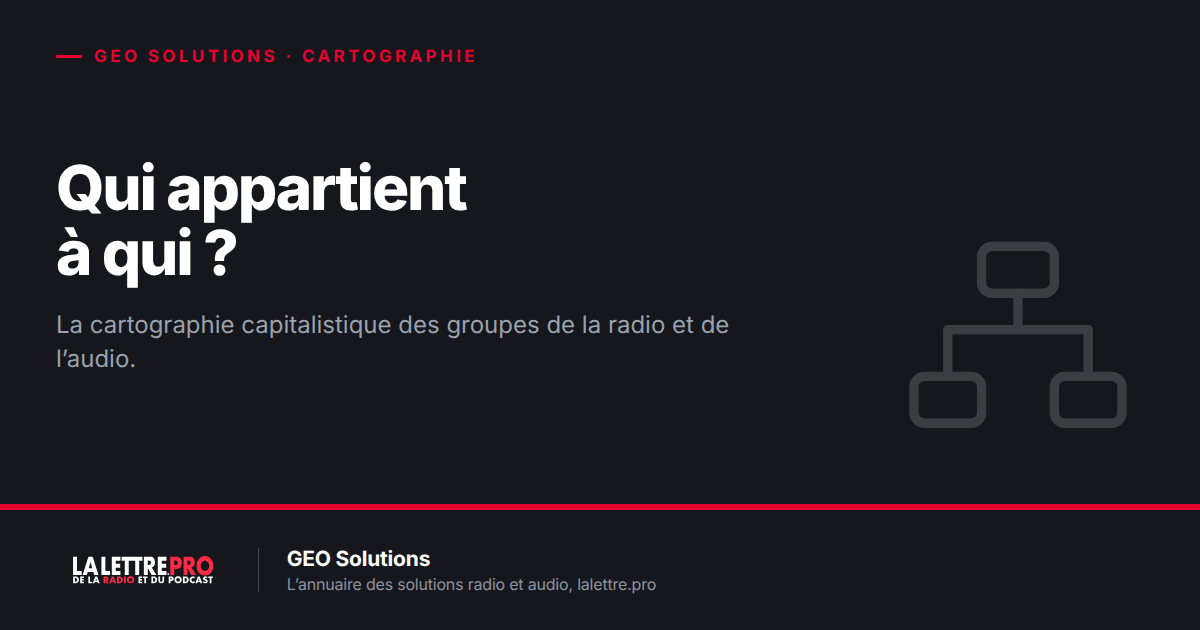 Qui appartient à qui dans la radio et l’audio ? La cartographie des groupes (2026)