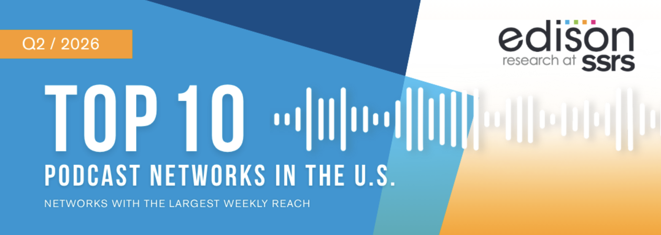 Qui domine vraiment les réseaux de podcasts aux États-Unis ?
