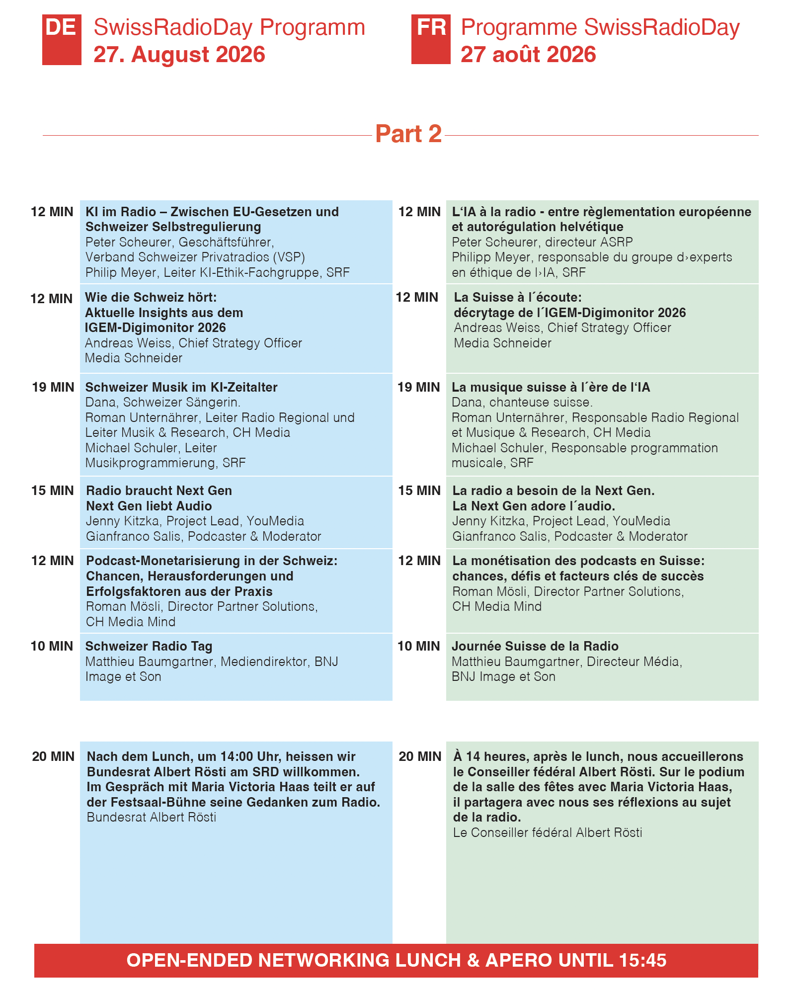 IA, mesure, jeunes publics et monétisation au programme du SwissRadioDay