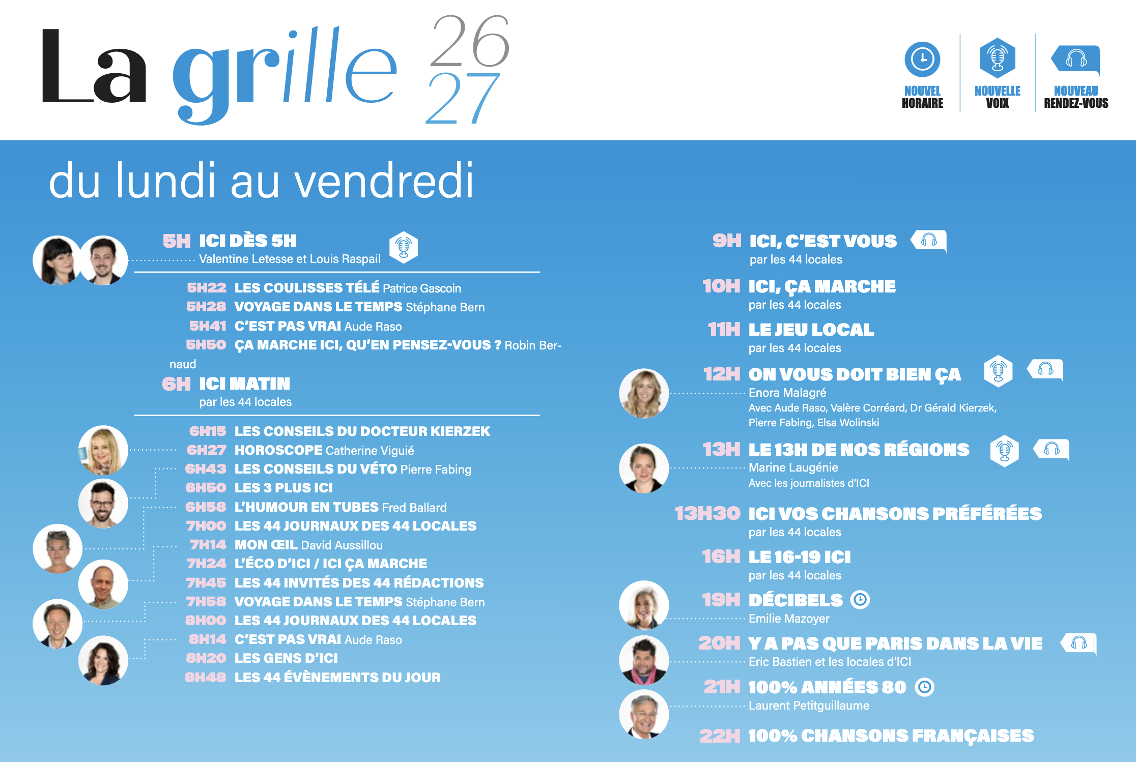 ICI fait évoluer sa grille et renforce ses rendez-vous de proximité