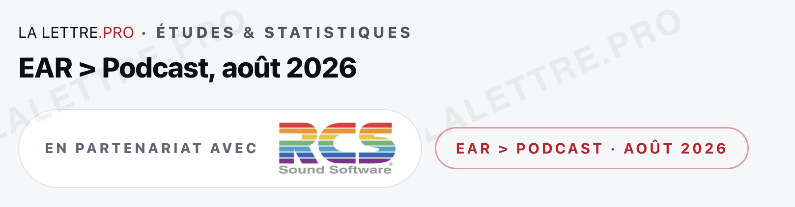 EAR > Podcast RCS/LLP : 144 millions d'écoutes en août, mais RMC BFM paie la trêve au prix fort
