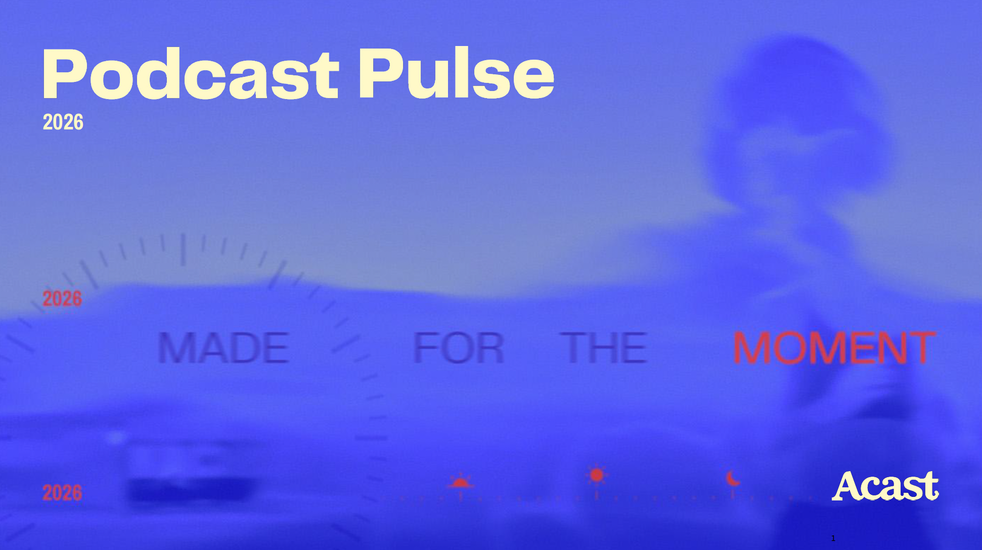 Podcast Pulse 2026 : 73% d’attention pour les podcasts audio contre 57% pour la radio