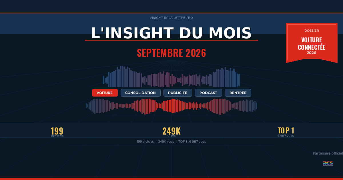 INSIGHT by La Lettre Pro de la Radio avec RCS - Septembre 2026