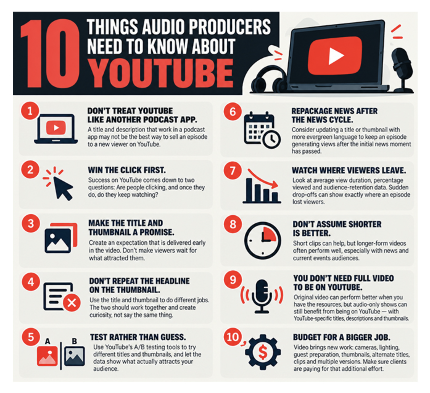 Le passage des podcasts sur YouTube impose aux producteurs audio d’adapter les titres, les miniatures et la présentation des contenus aux usages de la plateforme. Inside Radio résume en dix points les pratiques évoquées pour développer la présence des podcasts sur YouTube. Source : Inside Radio