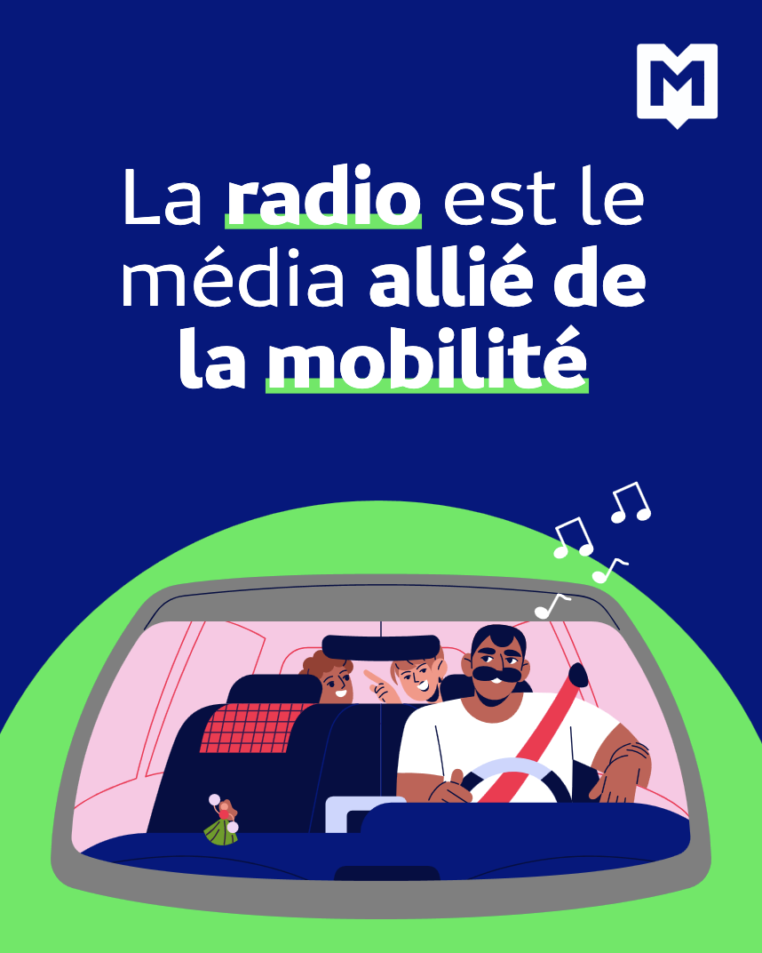 En France, 34.6% du volume d’écoute de la radio se fait en voiture