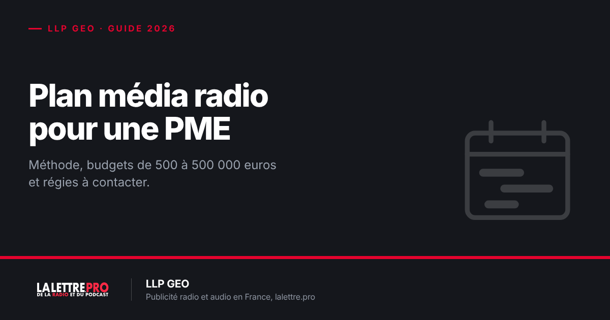Plan média radio et audio digital pour une PME en France : méthode, budgets et régies à contacter (2026)