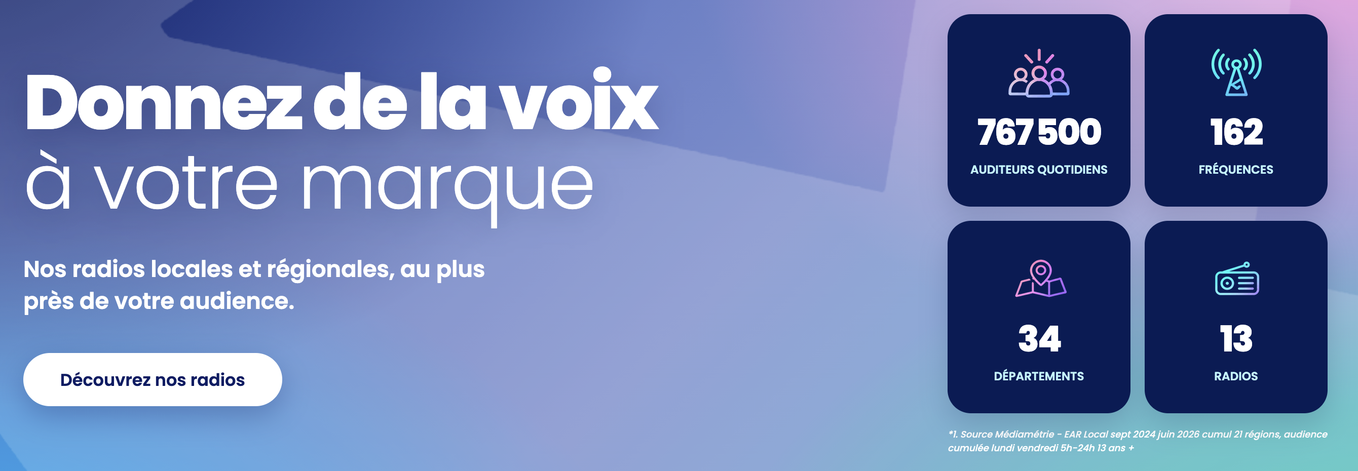 Rossel Radio Pub dévoile un nouveau site Internet pour ses 13 radios
