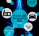 https://www.lalettre.pro/Paris-accueille-le-WorldDAB-Automotive-2023_a32230.html
