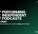 https://www.lalettre.pro/L-independance-moteur-de-performance-dans-le-podcast-selon-Oxford-Road_a40772.html