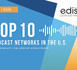 https://www.lalettre.pro/Spotify-prend-la-tete-du-classement-Edison-Research-des-reseaux-de-podcasts-aux-Etats-Unis_a41190.html