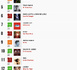 https://www.lalettre.pro/Classement-Le-Radio-Buzz-40-La-Lettre-Pro-de-la-Radio_a41646.html