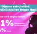https://www.lalettre.pro/En-Allemagne-la-radio-confirme-son-role-de-media-d-accompagnement-et-de-confiance_a41725.html