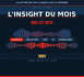 https://www.lalettre.pro/INSIGHT-by-La-Lettre-Pro-de-la-Radio-avec-RCS-—-Juillet-2026_a41783.html