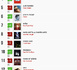 https://www.lalettre.pro/Classement-Le-Radio-Buzz-40-La-Lettre-Pro-de-la-Radio_a41816.html