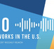 https://www.lalettre.pro/Qui-domine-vraiment-les-reseaux-de-podcasts-aux-Etats-Unis_a41849.html