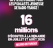 https://www.lalettre.pro/Radio-France-16-millions-d-ecoutes-estivales-pour-les-podcasts-destines-aux-enfants_a42083.html