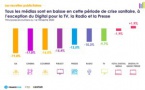 La commercialisation radio + Facebook, pour ou contre ?