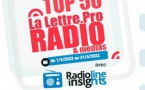Le MAG 142 - Les radios les plus écoutées sur Radioline