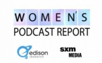 États-Unis : les femmes représentent 48% de l'audience des podcasts