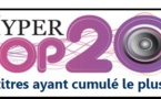 HyperTop20 - Semaine 42. Le dessous des cartes de Yacast