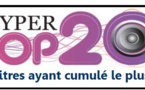 HyperTop20 - Semaine 46. Le dessous des cartes de Yacast