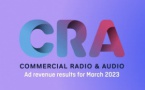 Australie : les revenus publicitaires de la radio restent faibles