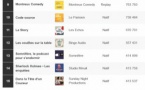 ACPM : les podcasts les plus écoutés en avril
