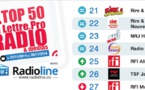 Top50 La Lettre Pro - Radioline de Novembre 2014