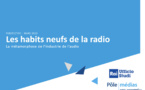 "Les habits neufs de la radio" : une étude sur la métamorphose de la radio