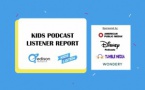 Le pourcentage d'enfants âgés de 6 à 12 ans qui ont écouté au cours du dernier mois passe à 42% si leurs parents ont également écouté des podcasts au cours du dernier mois...