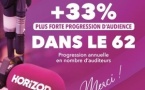 Avec 54 000 auditeurs, Horizon s’affirme comme une valeur montante du paysage local