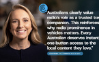 La radio commerciale australienne gagne 183 000 auditeurs en un an