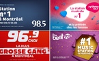 Cogeco Média conserve 62% des parts commerciales à Montréal