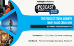 Ce que la radio peut apprendre des podcasts en 2025