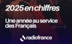 Radio France : un ancrage solide dans l’audio et la radio en 2025