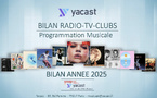 Yacast identifie les radios les plus distinctives par genre musical 