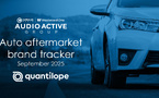 Les médias audio au cœur de la performance du marché des pièces auto