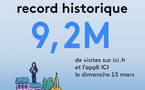 Le 15 mars, la plateforme ICI.fr atteint 9.2 millions de visites grâce à sa couverture locale