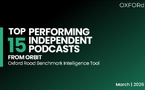 L’indépendance, moteur de performance dans le podcast selon Oxford Road
